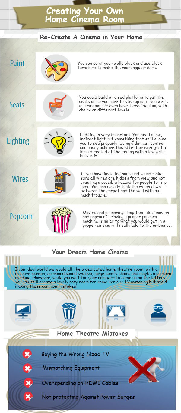 Re-create a Home Cinema in Your House